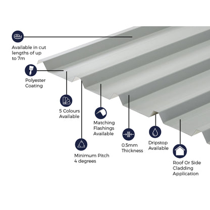 Cladco 32/1000 Box Profile Polyester Paint Coated 0.5mm Metal Roof Sheet Light Grey  - All Sizes