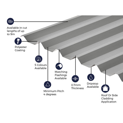 Cladco 34/1000 Box Profile  Polyester Paint Coated  0.7mm Metal Roof Sheet Light Grey - All Sizes