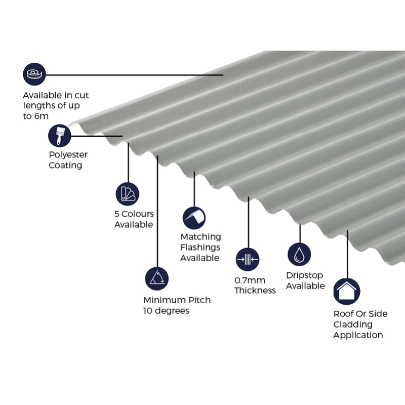 Cladco Corrugated 13/3 Profile Polyester Paint Coated 0.7mm Metal Roof Sheet Light Grey - All Sizes
