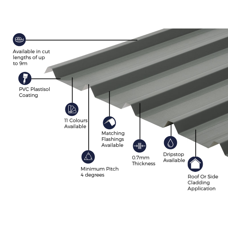 Cladco 32/1000 Box Profile PVC Plastisol Coated 0.7mm Metal Roof Sheet Merlin Grey - All Sizes