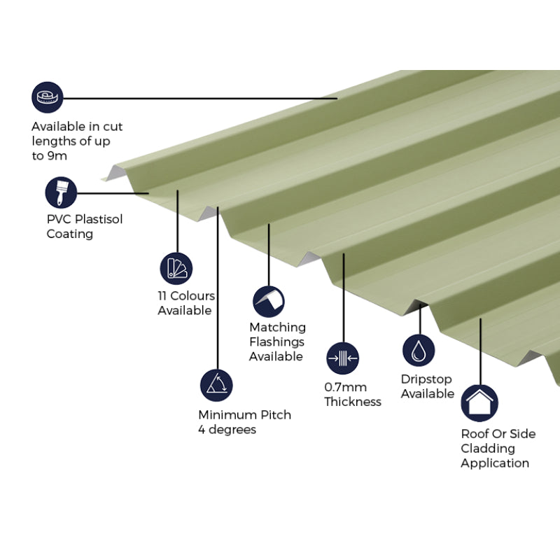 Cladco 32/1000 Box Profile PVC Plastisol Coated 0.7mm Metal Roof Sheet Moorland Green - All Sizes