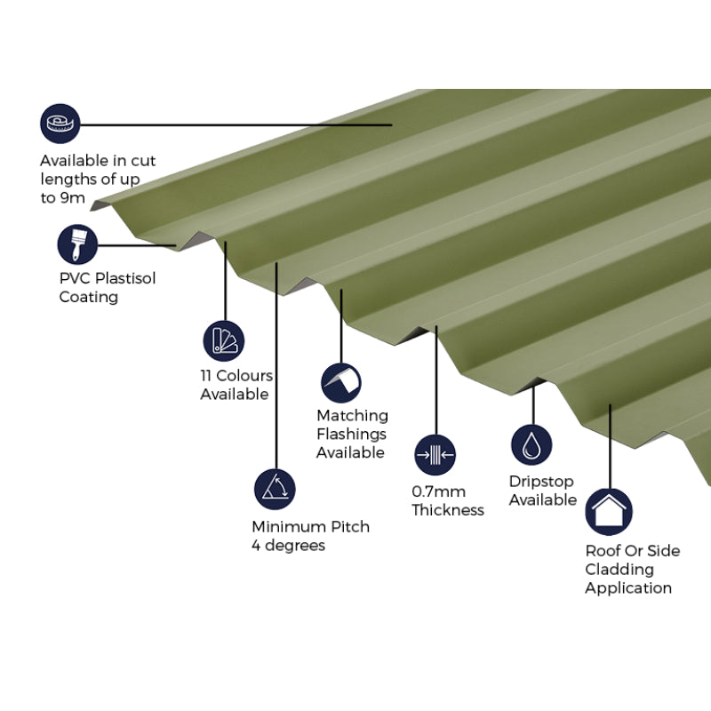 Cladco 34/1000 Box Profile PVC Plastisol Coated 0.7mm Metal Roof Sheet Moorland Green - All Sizes