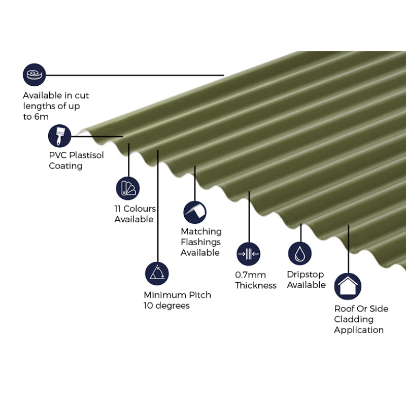 Cladco Corrugated 13/3 Profile PVC Plastisol Coated 0.7mm Metal Roof Sheet Olive Green - All Sizes