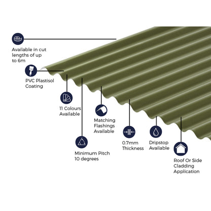 Cladco Corrugated 13/3 Profile PVC Plastisol Coated 0.7mm Metal Roof Sheet Olive Green - All Sizes