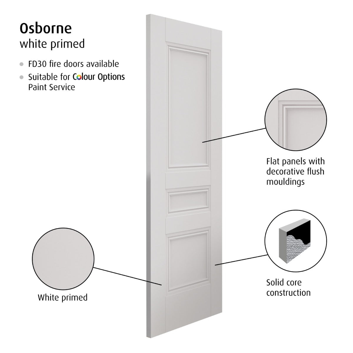 Image for Image for JB Kind Osborne White Primed Internal Door