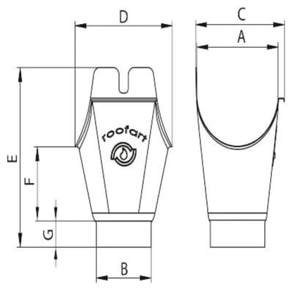 Roofart Gutter Outlet - Full Range