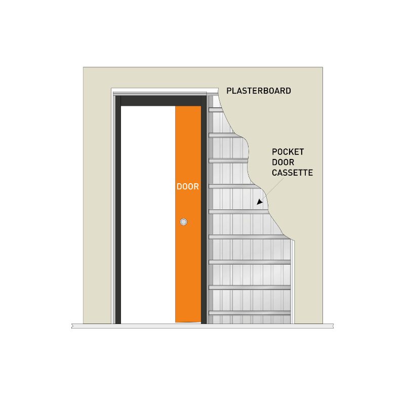 JB Kind Single Pocket Door System- 1981 x 686 