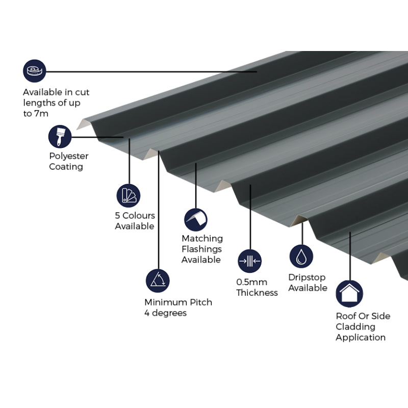 Cladco 32/1000 Box Profile Polyester Paint Coated 0.5mm Metal Roof Sheet Slate Blue - All Sizes