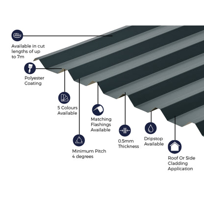 Cladco 34/1000 Box Profile Polyester Paint Coated 0.5mm Metal Roof Sheet Slate Blue - All Sizes