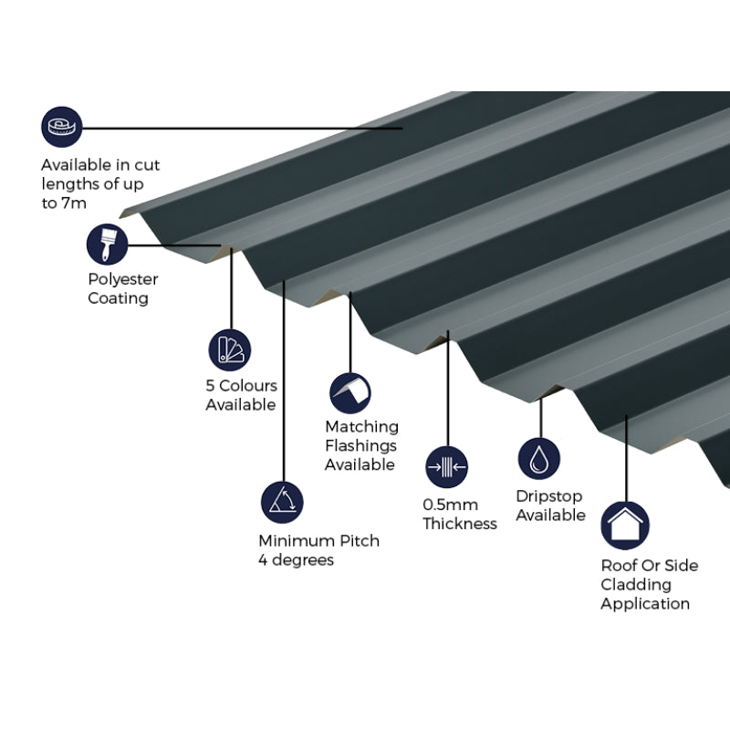 Cladco 34/1000 Box Profile Polyester Paint Coated 0.5mm Metal Roof Sheet Slate Blue - All Sizes