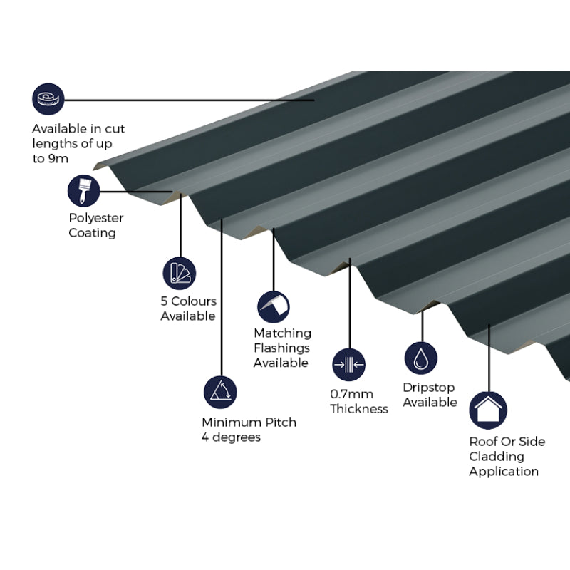 Cladco 34/1000 Box Profile  Polyester Paint Coated  0.7mm Metal Roof Sheet Slate Blue - All Sizes