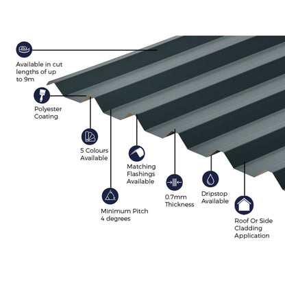 Cladco 34/1000 Box Profile  Polyester Paint Coated  0.7mm Metal Roof Sheet Slate Blue - All Sizes