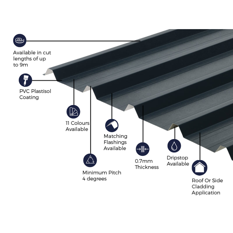 Cladco 32/1000 Box Profile PVC Plastisol Coated 0.7mm Metal Roof Sheet Slate Blue - All Colours