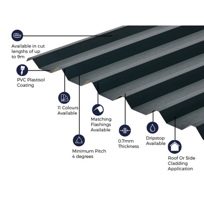 Cladco 34/1000 Box Profile PVC Plastisol Coated 0.7mm Metal Roof Sheet Slate Blue - All Sizes