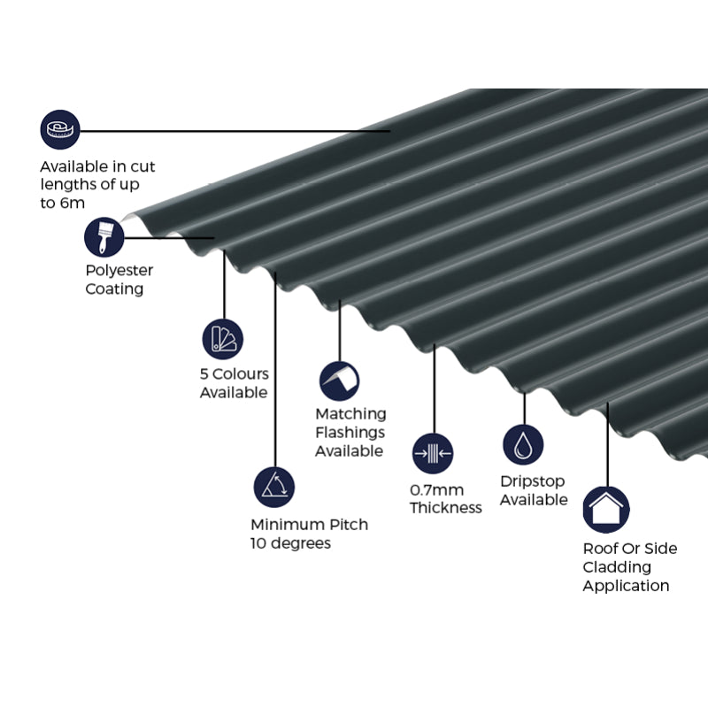 Cladco Corrugated 13/3 Profile Polyester Paint Coated 0.7mm Metal Roof Sheet Slate Blue - All Sizes