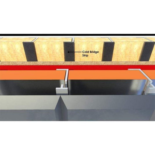 Polystyrene Sheets | Polystyrene Insulation | Polystyrene – Building ...