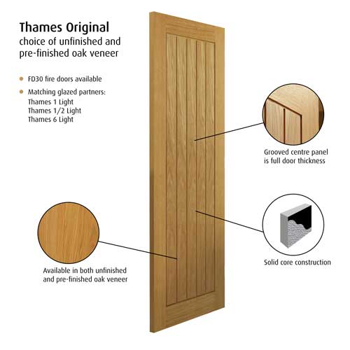 JB Kind Oak Cottage Thames Unfinished Internal Door