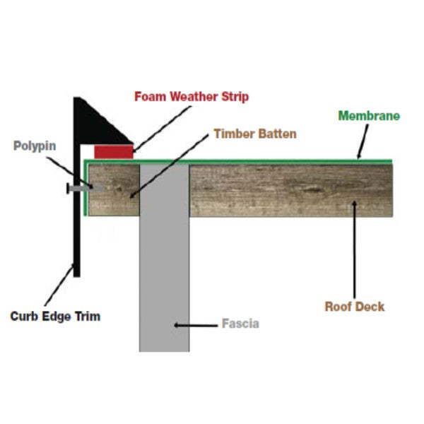 UltraTrim Curb Edge x 3.5m