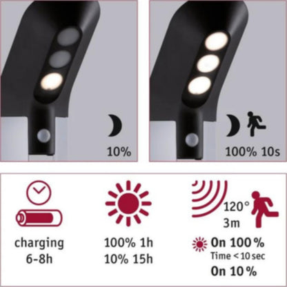 Outdoor Solar Bollard Light Soley IP44 3000K 150lm Motion Sensor 