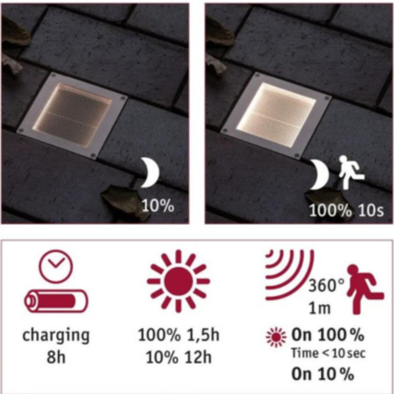 Outdoor Solar IGL Aron IP67 3000K Metal Motion Sensor 5/40lm 10 x 10cm