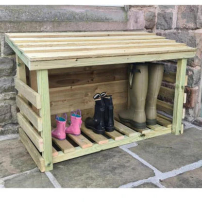 Churnet Valley Boot Storage