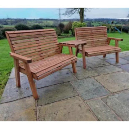 Churnet Valley 4 Seat Set (2 x 2 Seat Benches) Angled Tray