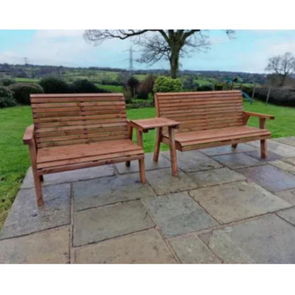 Churnet Valley 5 Seat Set (1 x 2 Seat Bench and 1x 3 Seat Bench) Straight Tray