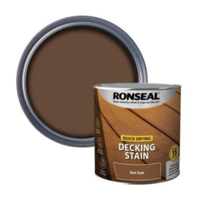 Ronseal Quick Drying Decking Stain - All Colours