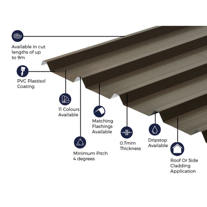 Cladco 32/1000 Box Profile PVC Plastisol Coated 0.7mm Metal Roof Sheet Van Dyke Brown - All Sizes