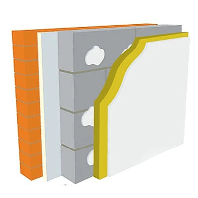 Warmline PIR Insulated Plasterboard 1.2m x 2.4m - All Sizes