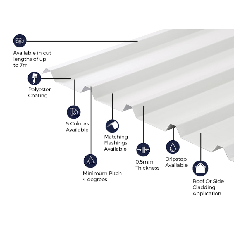 Cladco 32/1000 Box Profile Polyester Paint Coated 0.5mm Metal Roof Sheet White  - All Sizes