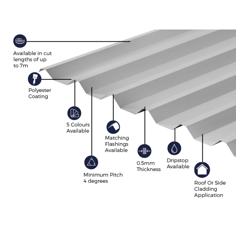 Cladco 34/1000 Box Profile Polyester Paint Coated 0.5mm Metal Roof Sheet White - All Sizes