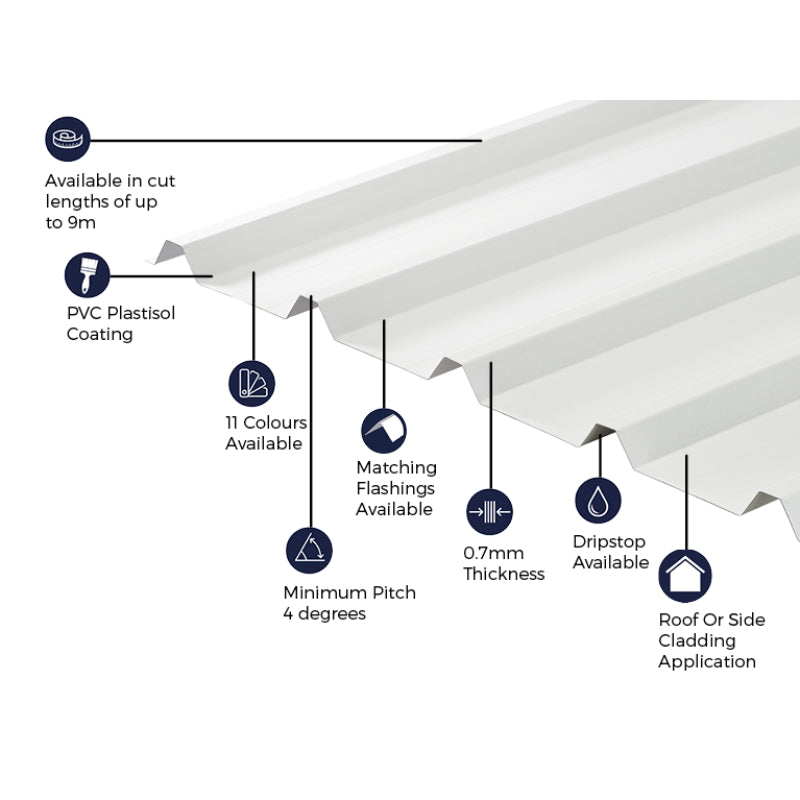 Cladco 32/1000 Box Profile PVC Plastisol Coated 0.7mm Metal Roof Sheet White - All Sizes