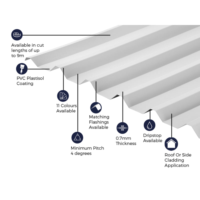 Cladco 34/1000 Box Profile PVC Plastisol Coated 0.7mm Metal Roof Sheet White - All Sizes